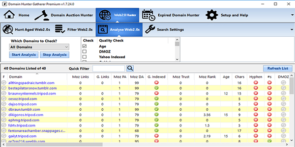 Take a look at the expired Web 2.0 metrics