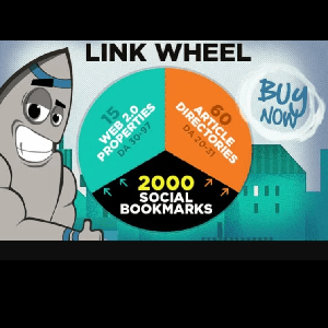 Rankers NEW High Pr Premium Link Wheel Service