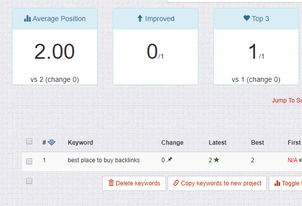 5 Month Rank Check