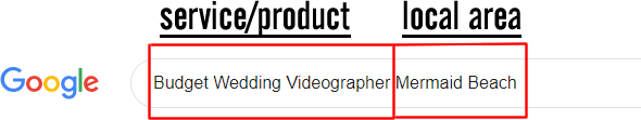 Breakdown of a local seo keyword
