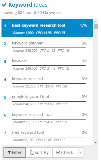 How to find good keywords