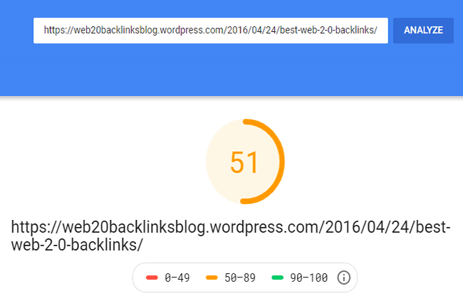 Google Page Speed Score