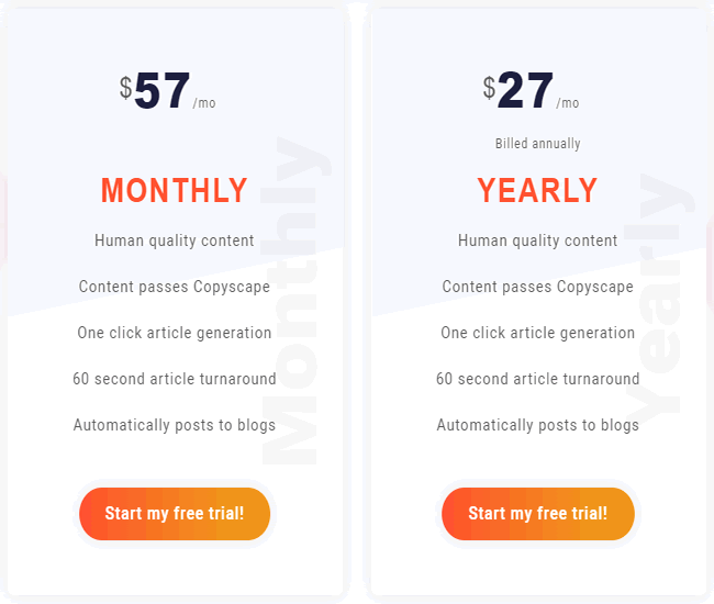 Article Forge Monthly and Yearly Price