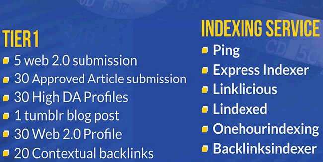 116 High Authority Mixed Backlinks and Indexing Service