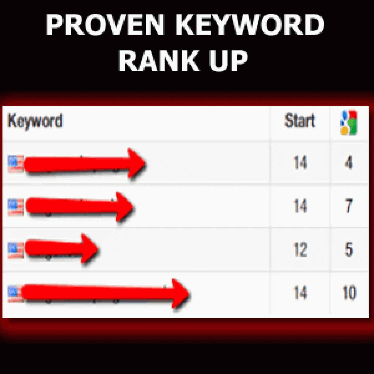 Tiered PBN Backlinks - Rank No Where - To Top - Hard Keyword