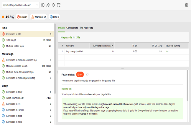 SEO On Page Analysis Results