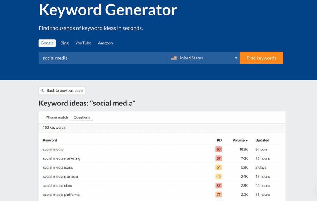 Find more keywords with the free Ahrefs tool