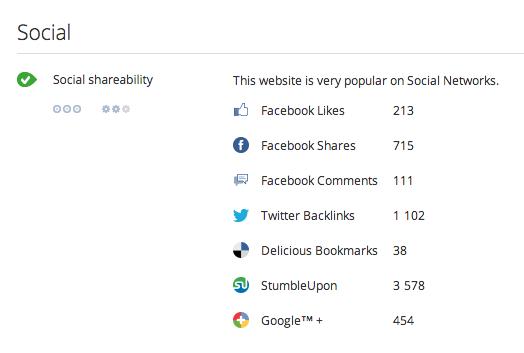 Free SEO social signal check up tool