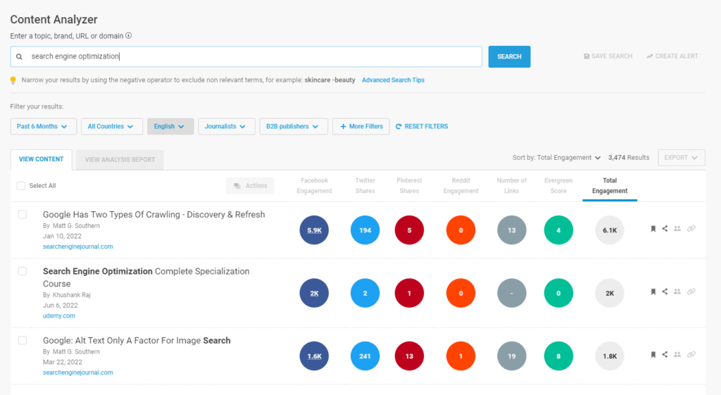 Image shows BuzzSumo off page seo checklist tool results