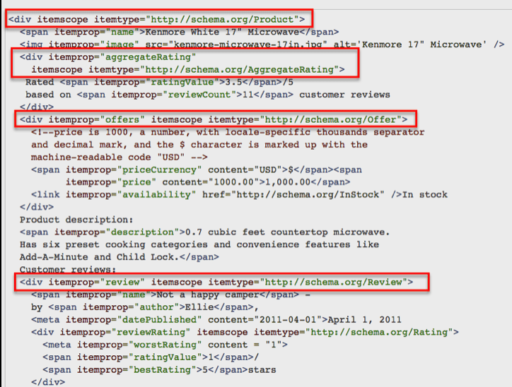 Image shows example code for Schema Mark Up