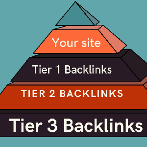 The BIG SEO Link Pyramid Service