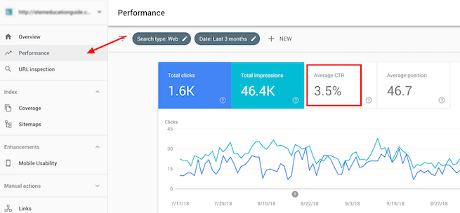 Image shows Google Console SEO benchmarks