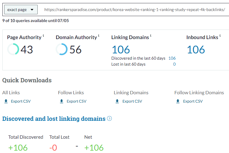 Using MOZ for Which tool helps you measure the success of your website?