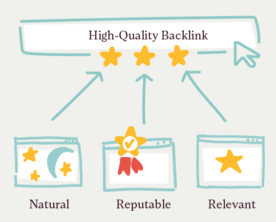 Quality over quantity backlinks when choosing Affordable SEO Services For Small Businesses