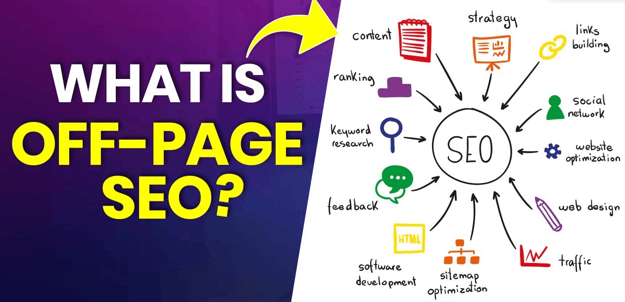 Image shows off-page seo for companies