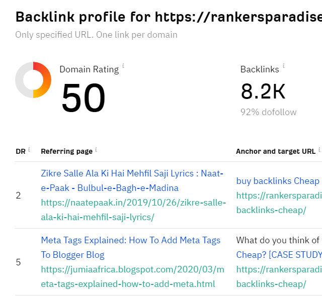 image shows competitor website analysis with backlinks analysis