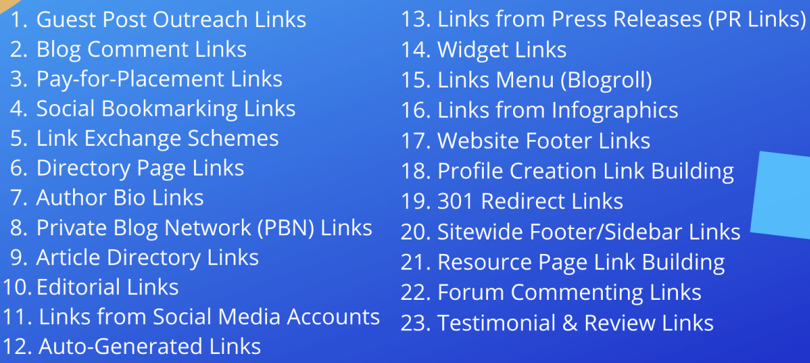 The image lists all the different types of backlinks