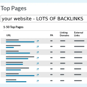 Buy Power Dofollow Backlinks Online from Rankers Paradise