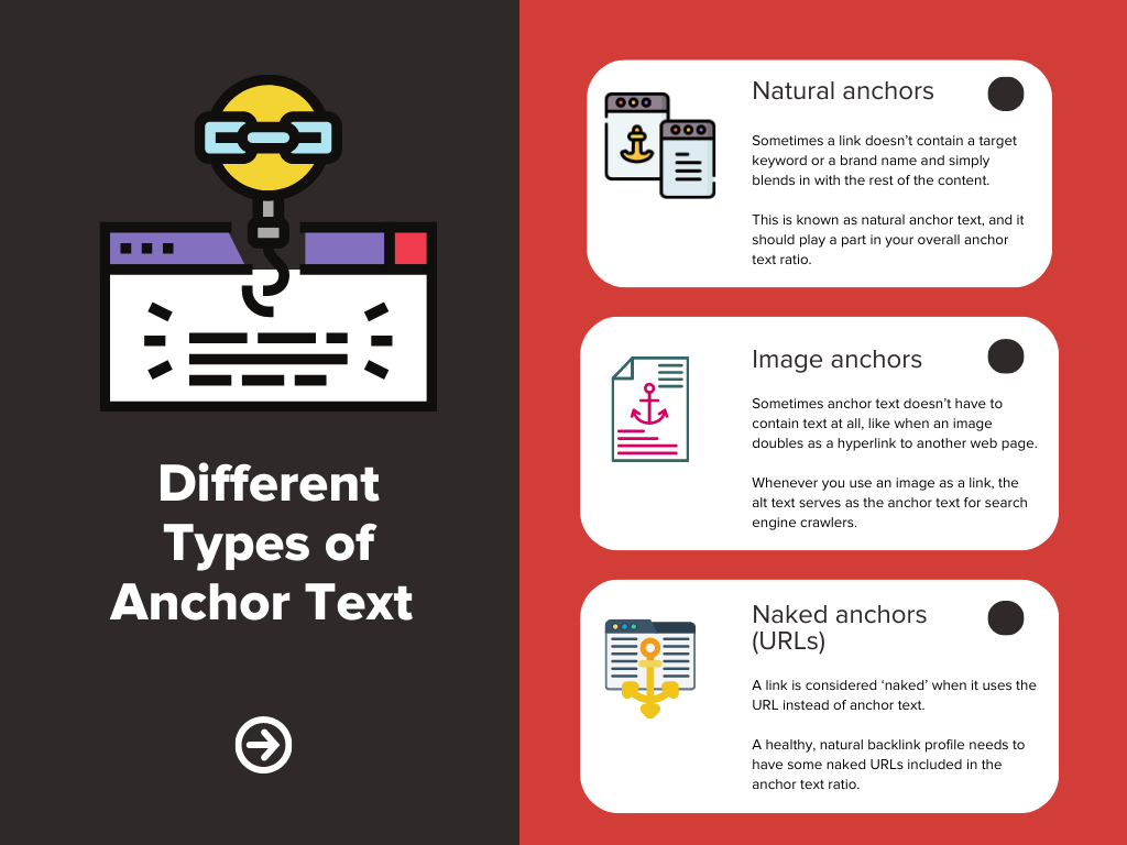 Tips so you know: How do I vary anchor text when buying backlinks