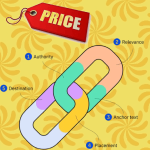 Link Building Pricing: How Much Should You Pay?