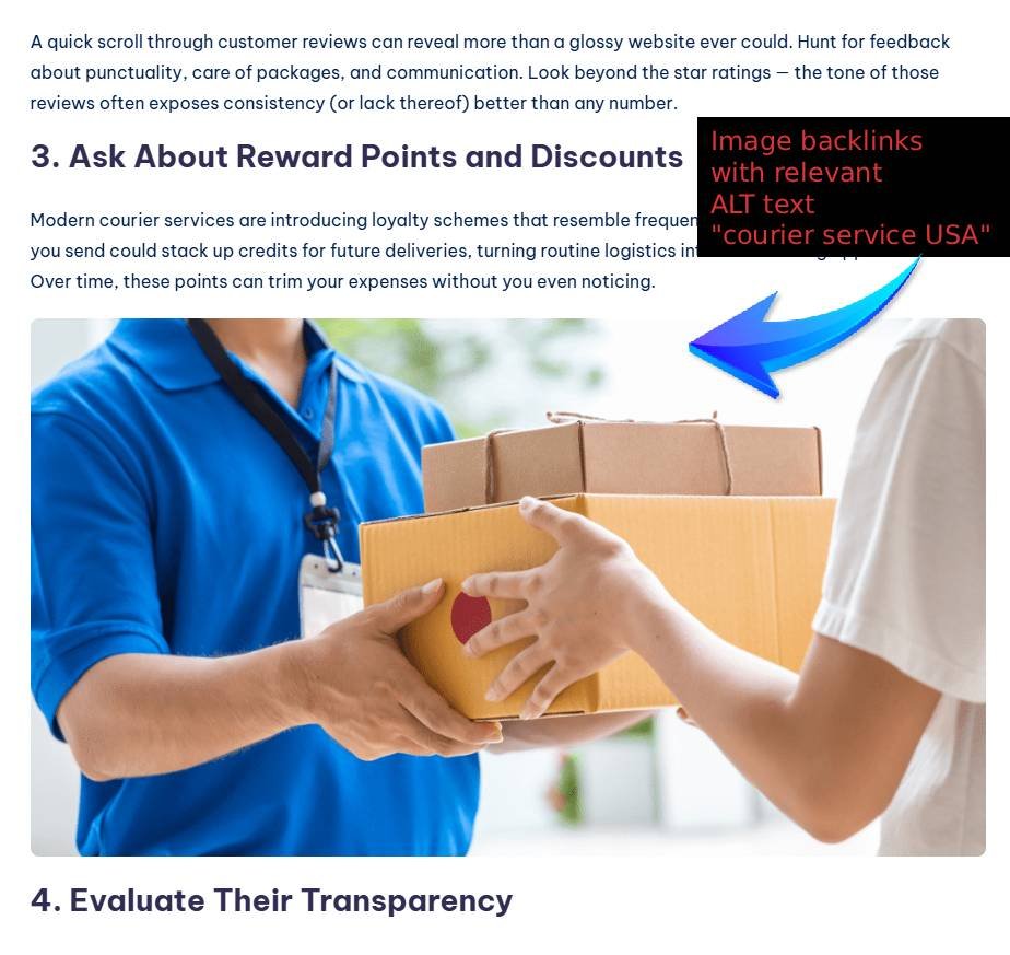 Backlink placement in the Image