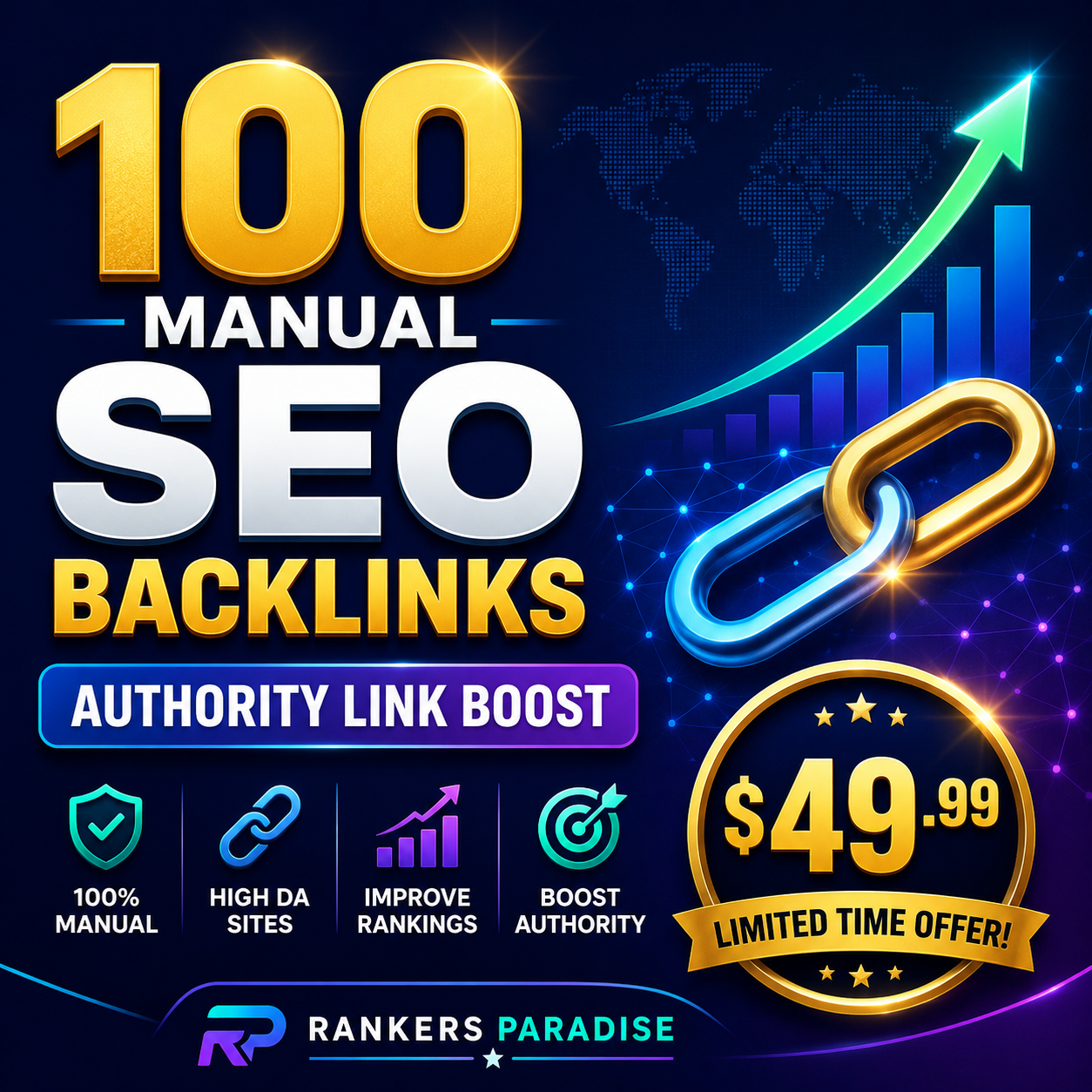 100 authority backlinks service from Rankers Paradise