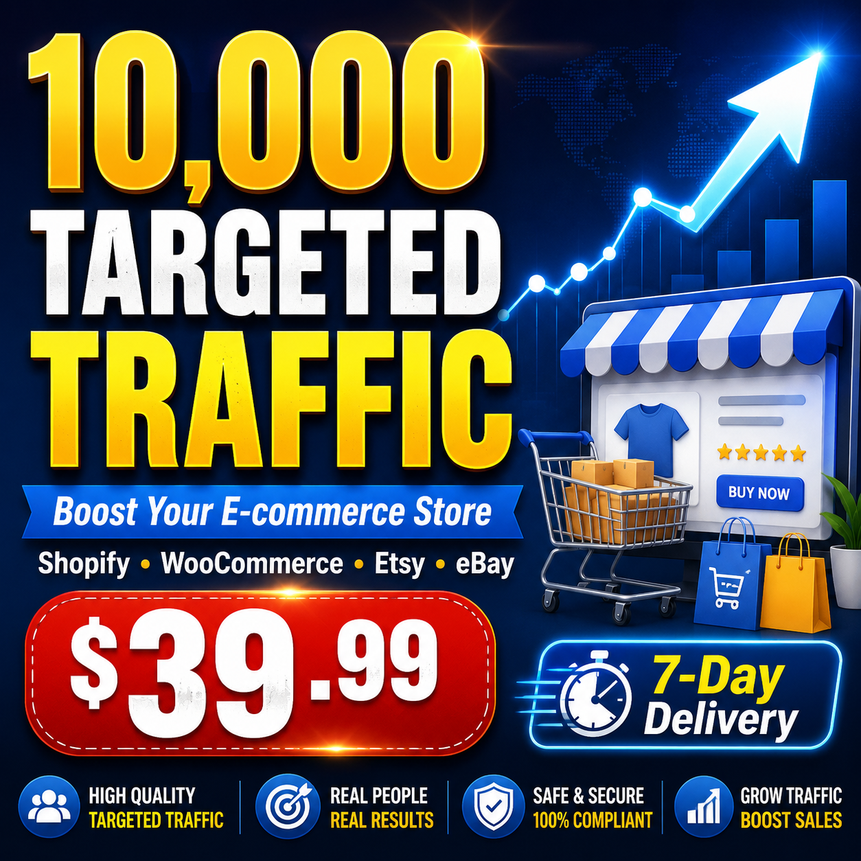 Buy 10,000 targeted keyword traffic