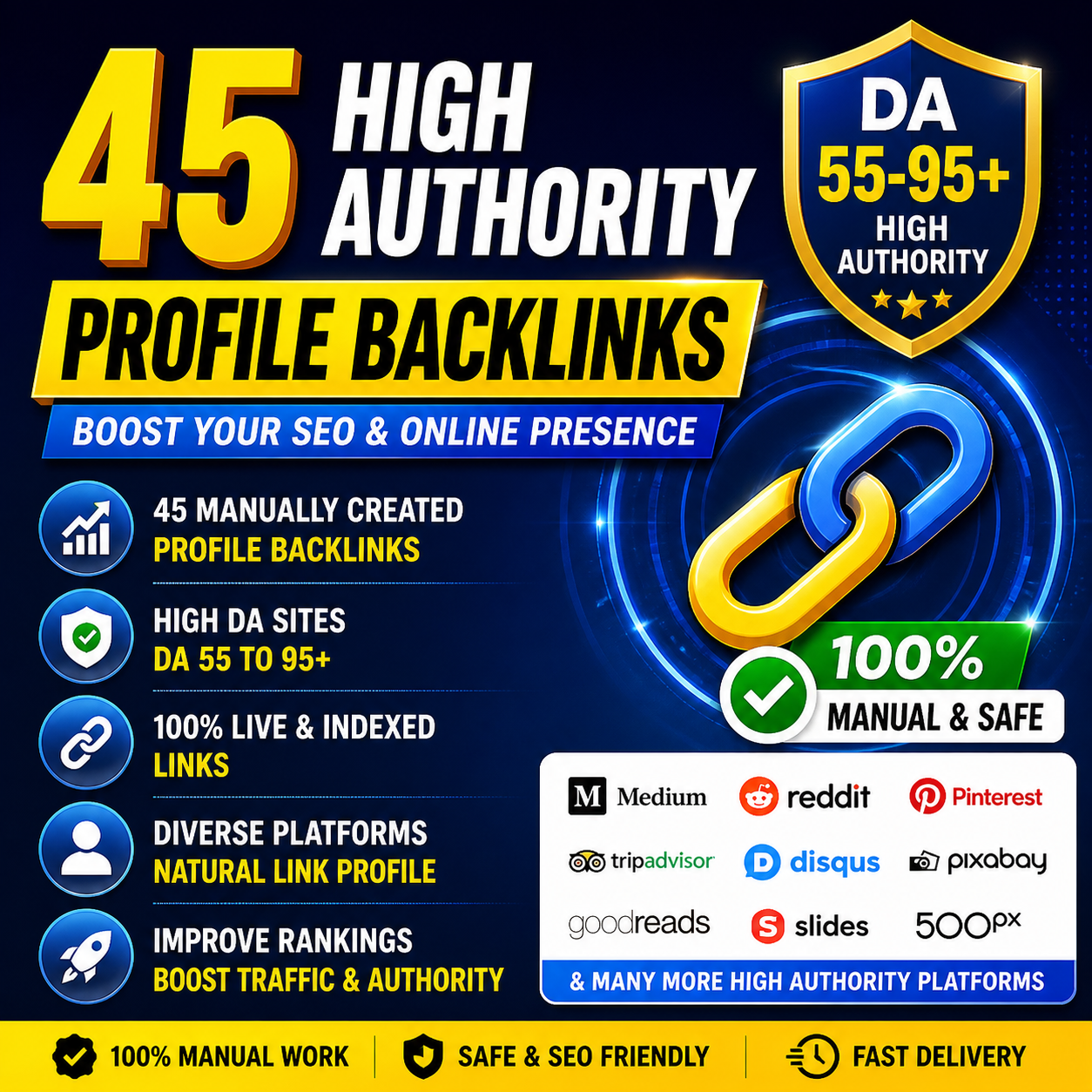 45 high trust profile backlinks