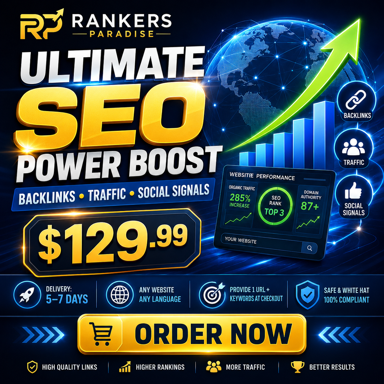 Buy backlinks, traffic, and social signals to boost keyword rankings on Google