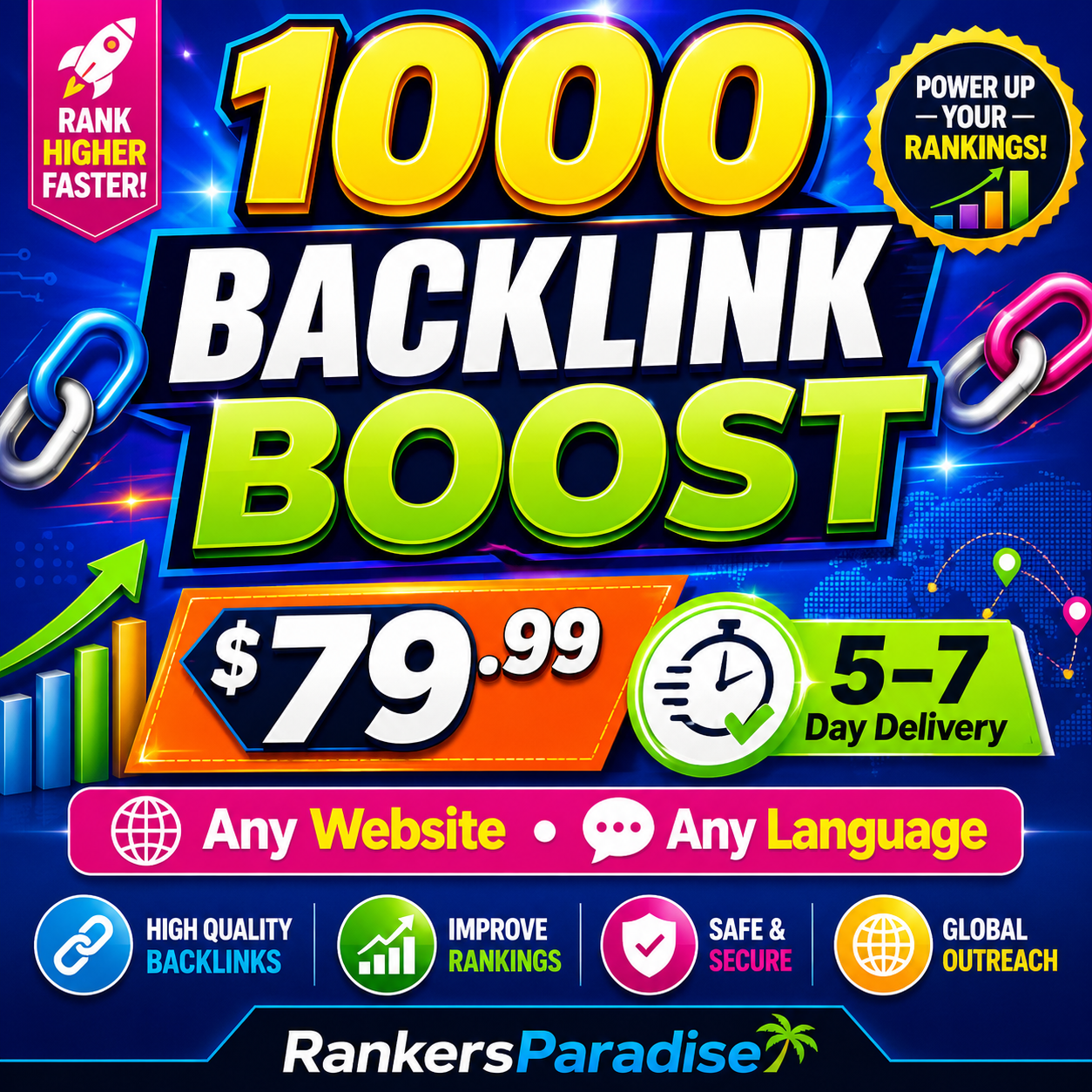 Image shows 1000 backlinks boost from trusted websites service