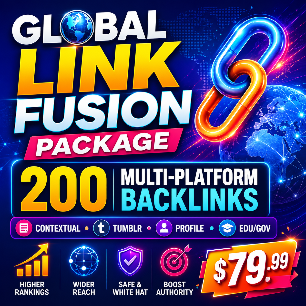 200 high DA/DR mixed backlinks package