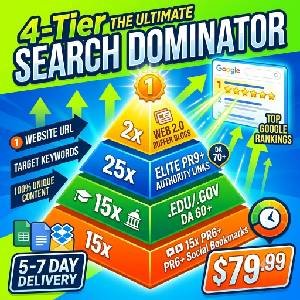 The Ultimate 4-Tier Search Dominator: Multi-Layered Backlink Framework for Top Rankings