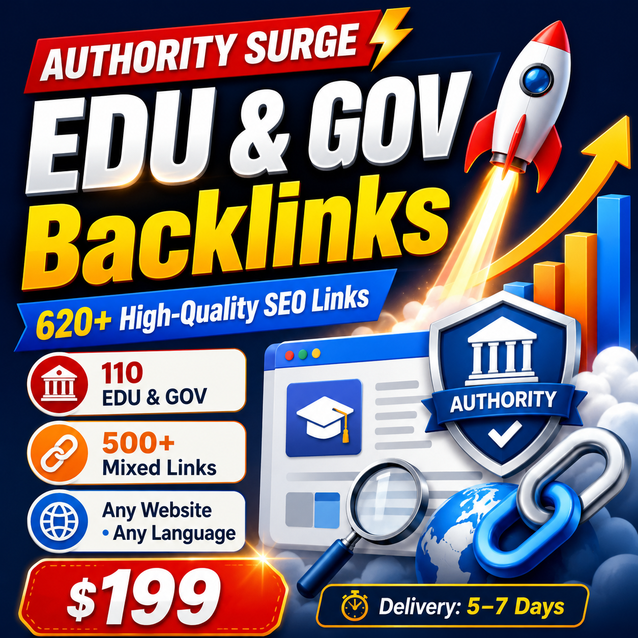 620+ high authority EDU and GOV backlinks