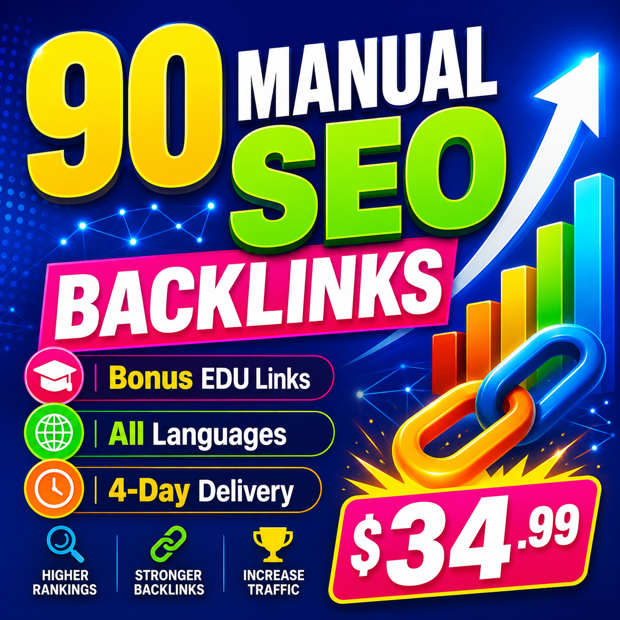 90 Manual built SEO backlinks from Rankers Paradise