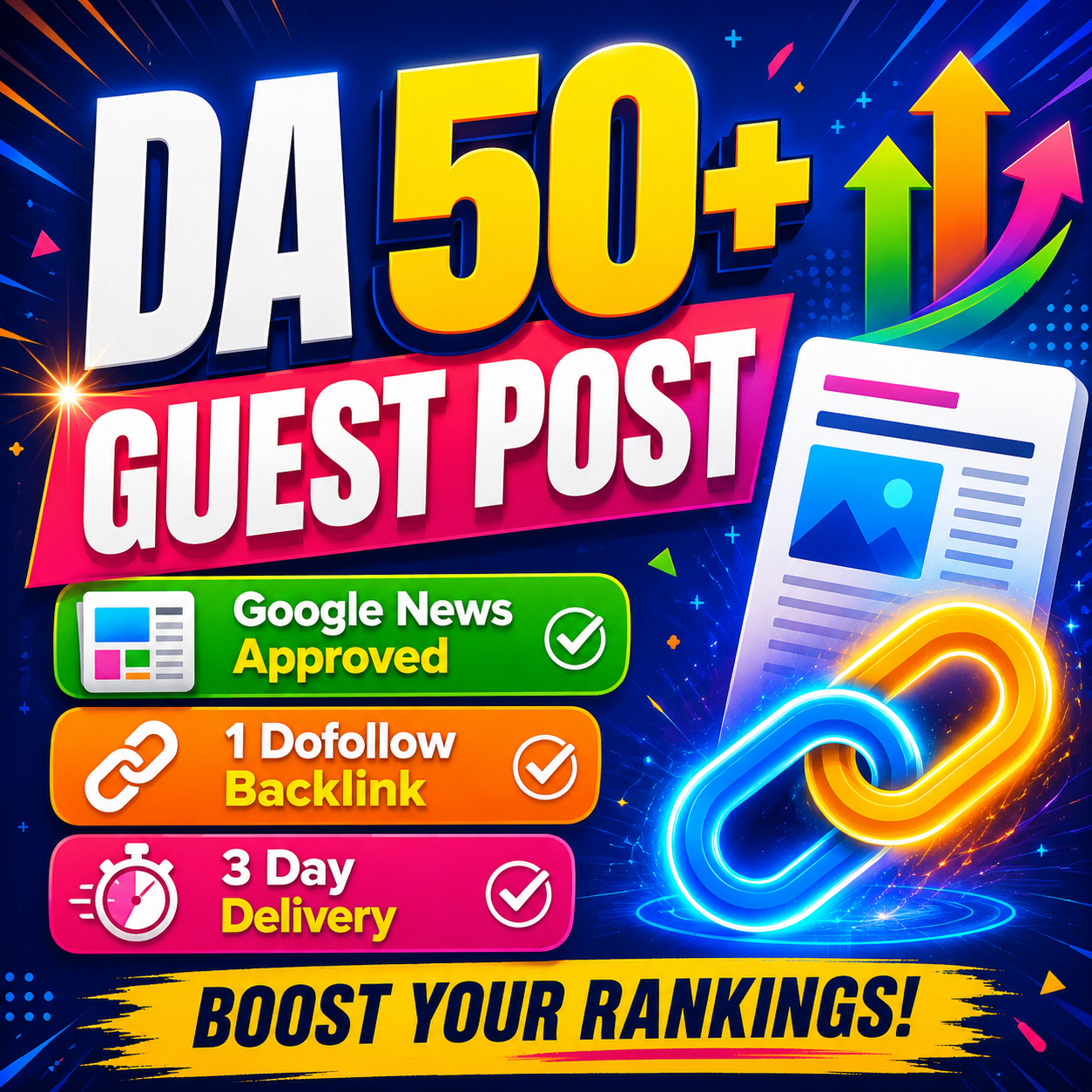 1 DoFollow backlink in a Guest Post on a Google News approved website that is inexed in Google SERPs
