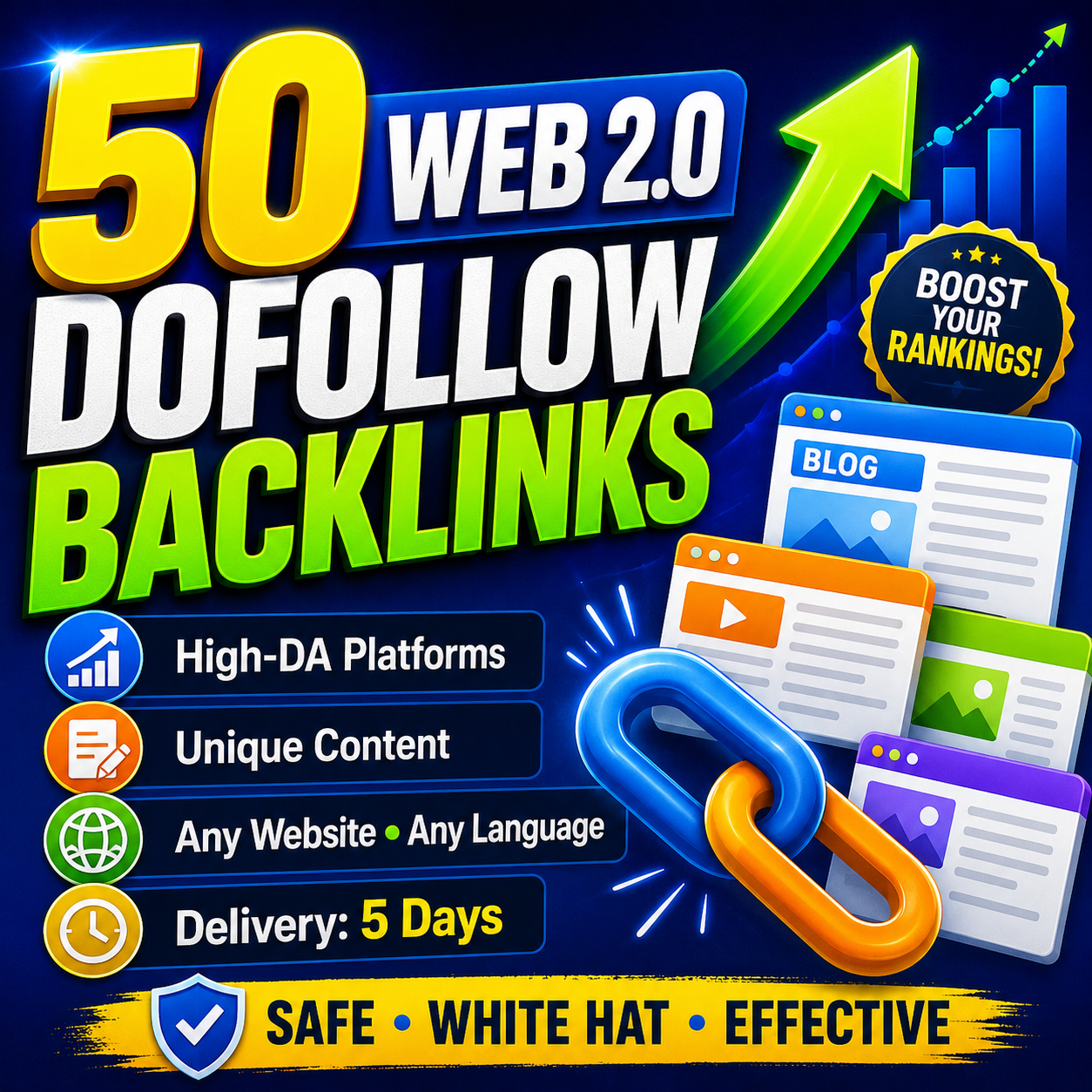 Buy 50 DoFollow web 2.0 backlinks from Rankers Paradise