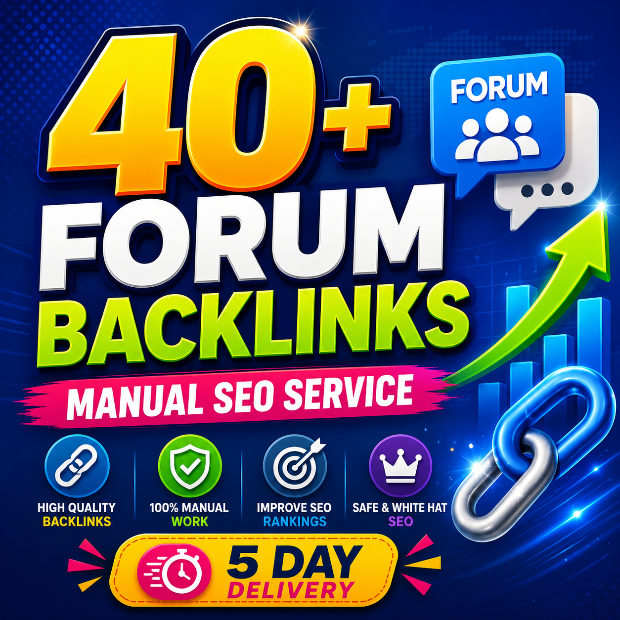 40 quality forum backlinks on niche related high traffic platforms