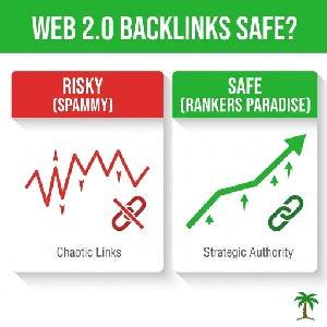 A professional 300x300 infographic showing a comparison between a risky, chaotic link building method (red) and the safe, steady, upward-trending Rankers Paradise link building strategy (green).