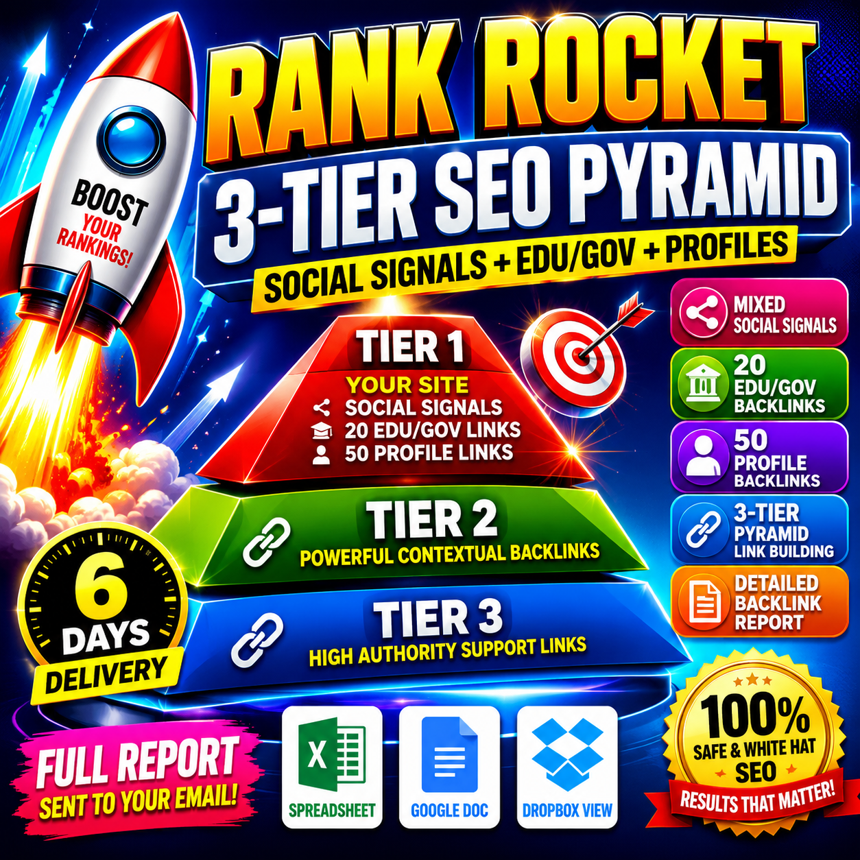 Rank Rocket 3-tier SEO pyramid backlink service with social signals, EDU GOV links and profile backlinks