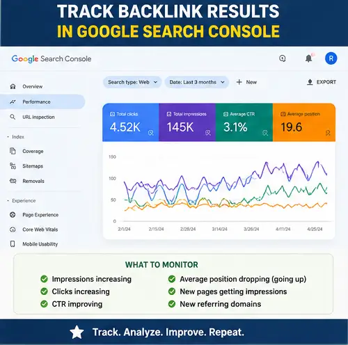 track backlink results in Google Search Console