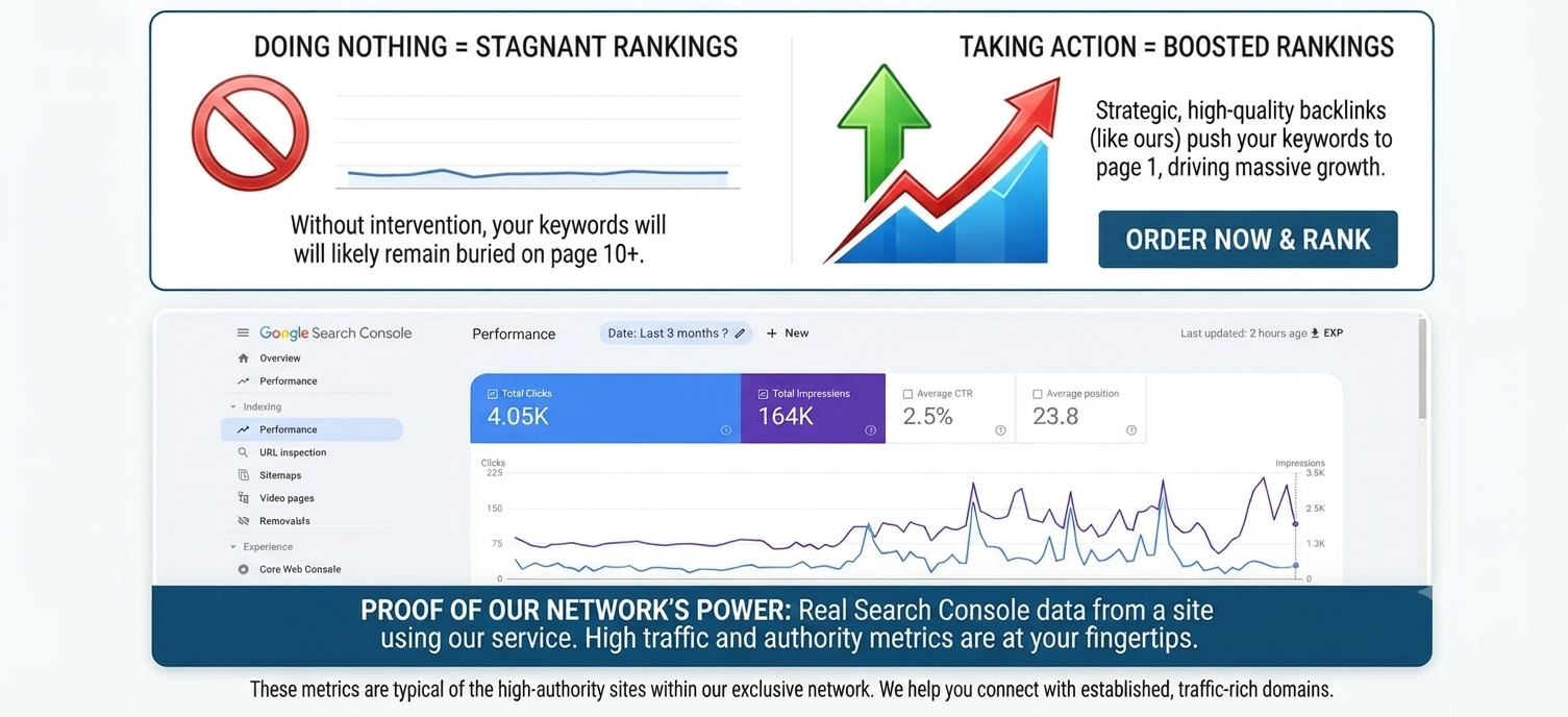 Google Search Console graph showing keyword ranking improvements and organic traffic growth from high DA guest posts