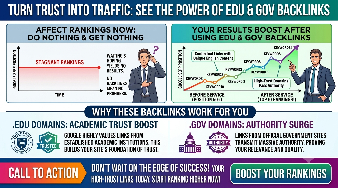 Comparison graph showing stagnant Google rankings with no action versus improved SERP positions after using EDU and GOV backlinks.