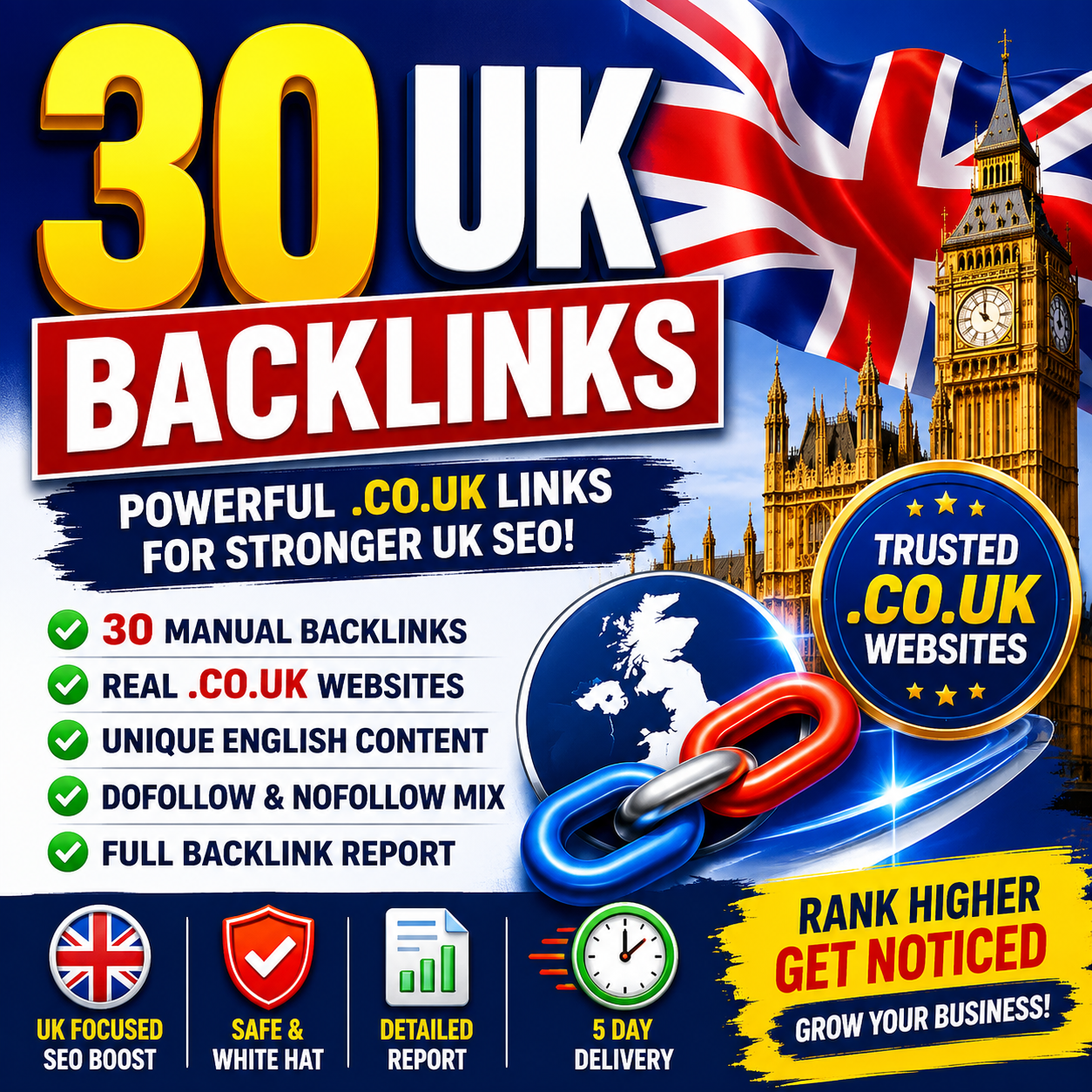 Manual UK backlinks service using real .co.uk websites with unique English content
