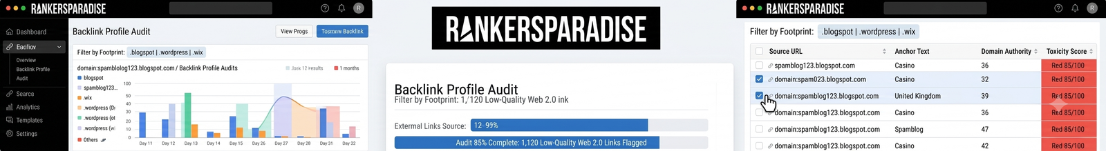 how to find web 2.0 backlinks footprint in search console rankers paradise dashboard