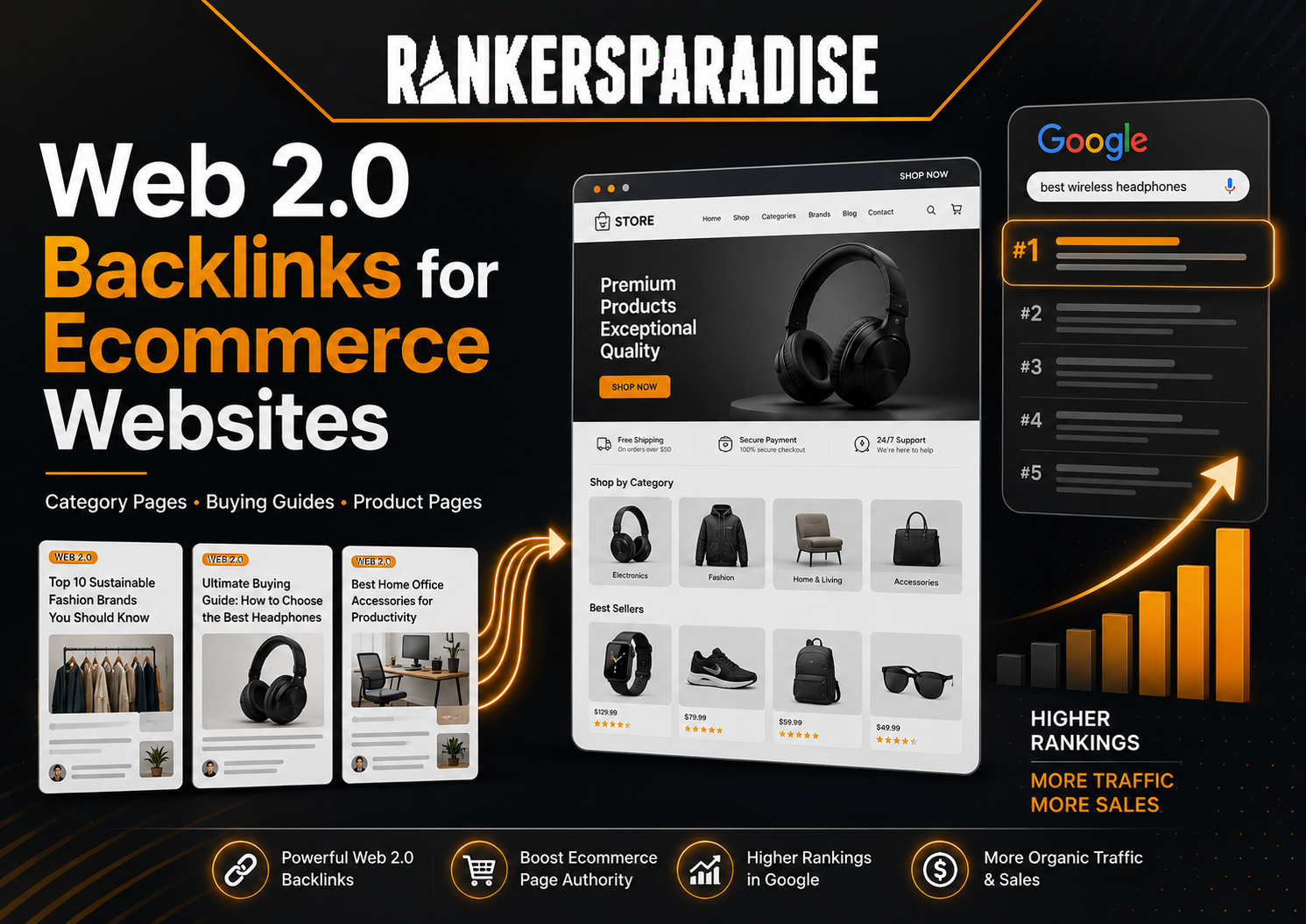 web 2.0 backlinks for ecommerce websites