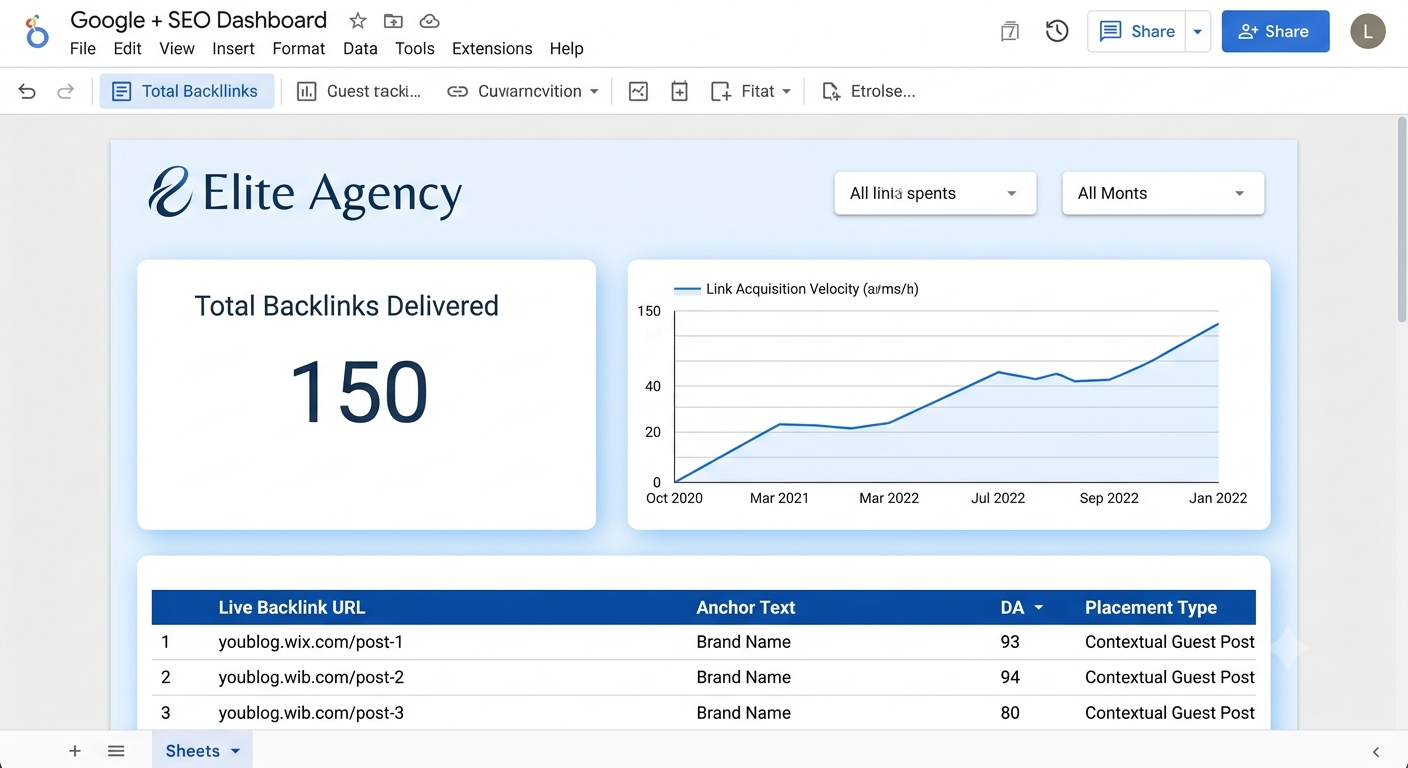 white label SEO dashboard google looker studio