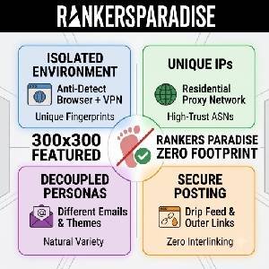 how to drop footprints when creating web 2.0 backlinks featured image