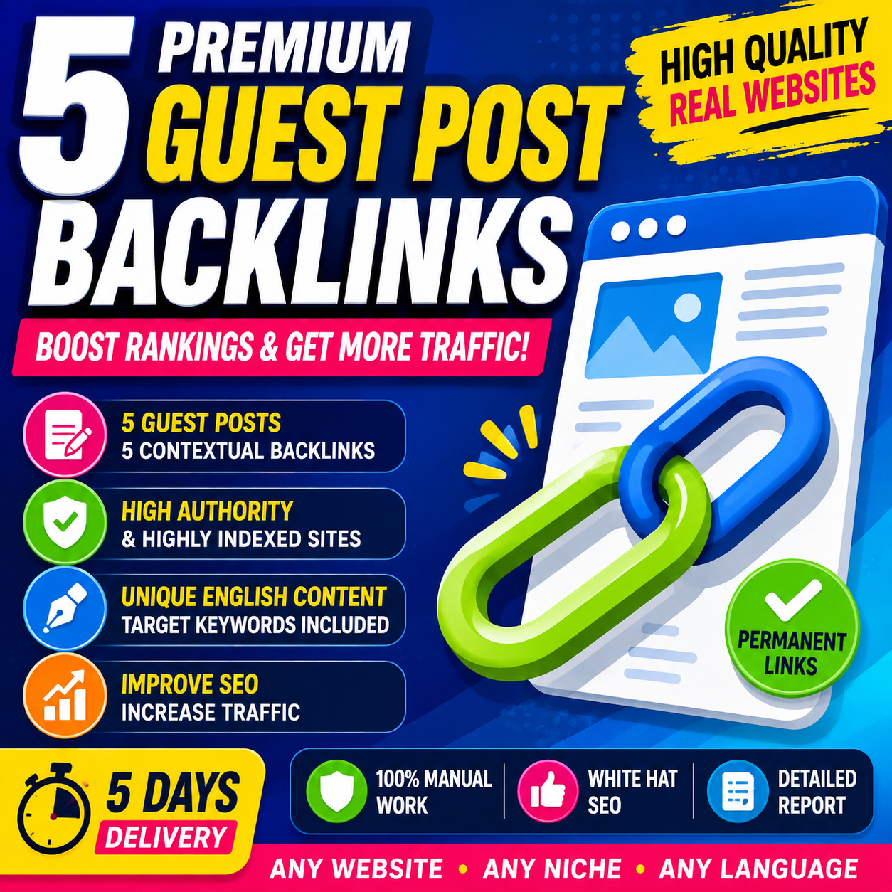 Premium guest post backlinks on highly indexed websites