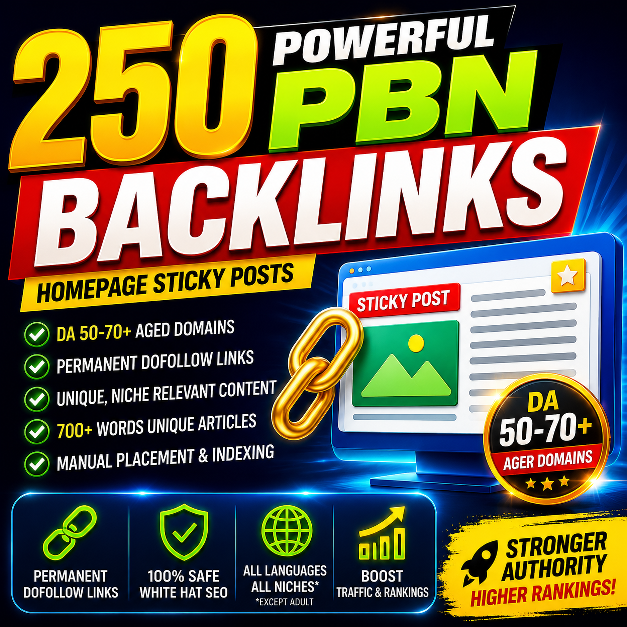 Aged domain PBN backlinks with permanent dofollow links