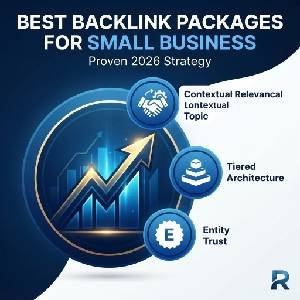 Best backlink packages for small business strategy infographic